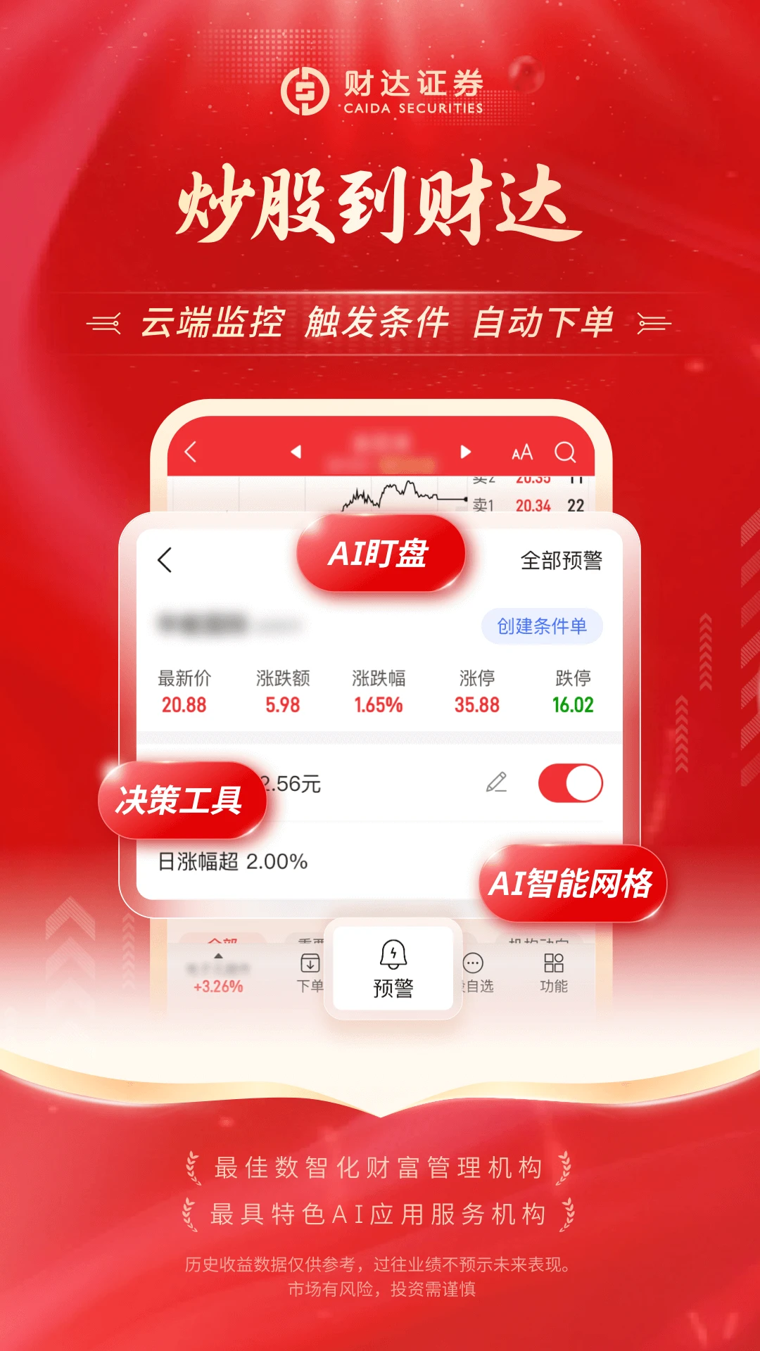 财达证券股市通