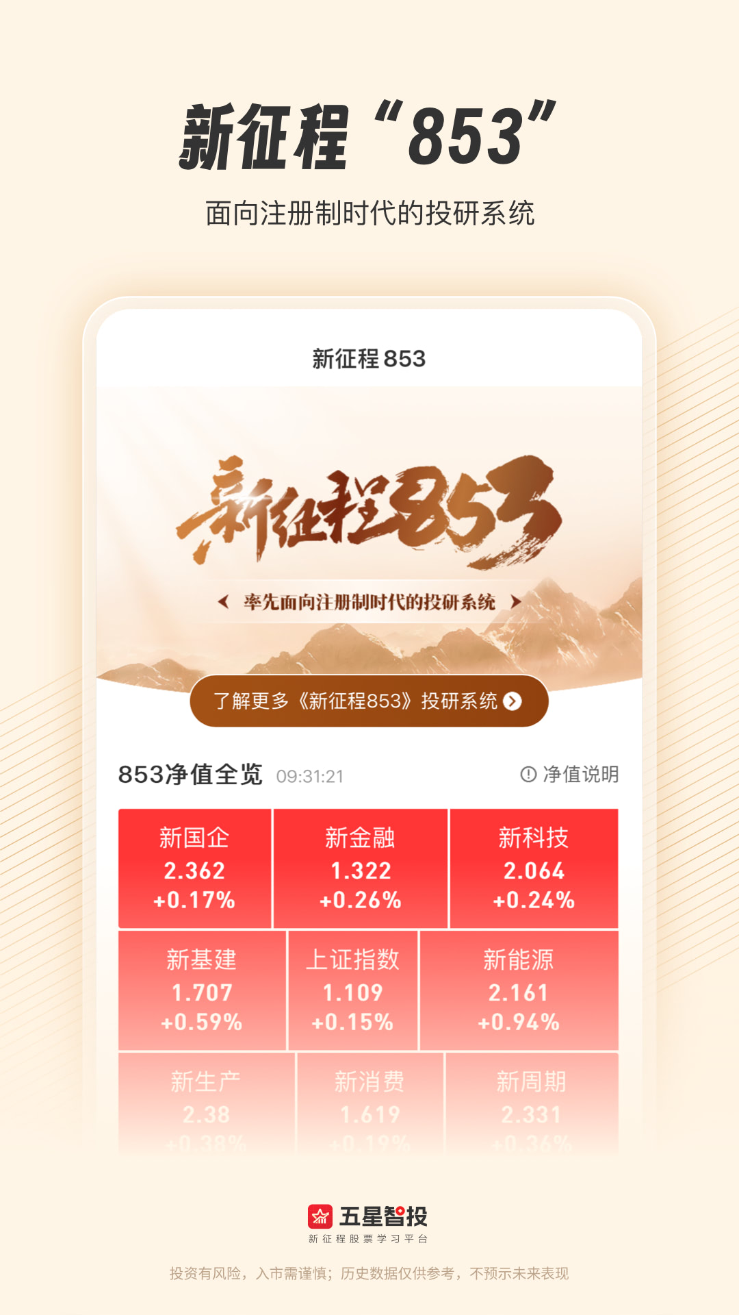 五星智投 五星智投