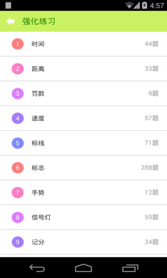 驾照考试科目一