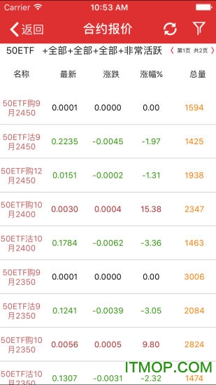 中原期权宝ipad版