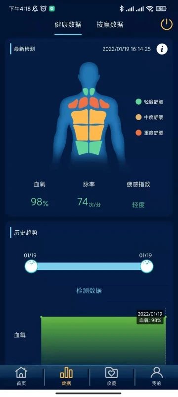 奥佳华健康管家 奥佳华健康管家