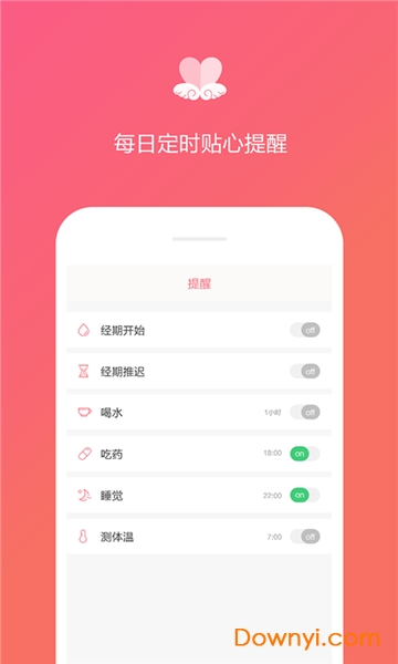 大姨妈日记