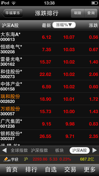 华福掌乐