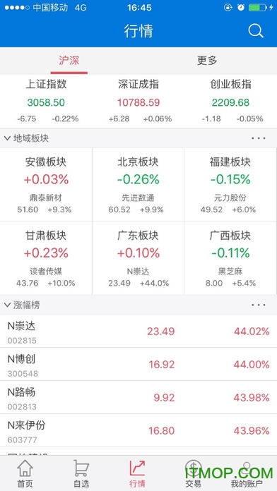 国盛证券乐金宝ios版