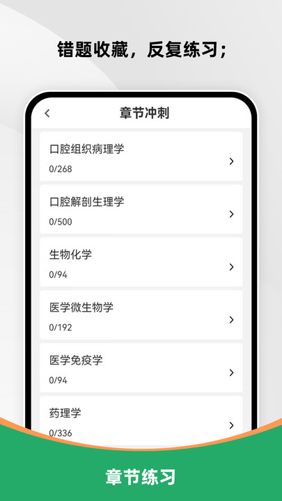 口腔执业医师刷题库