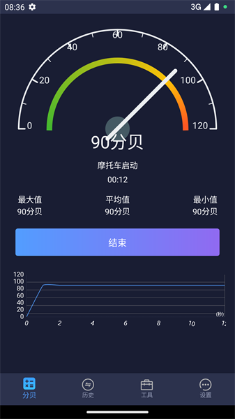 噪音检测分贝仪app