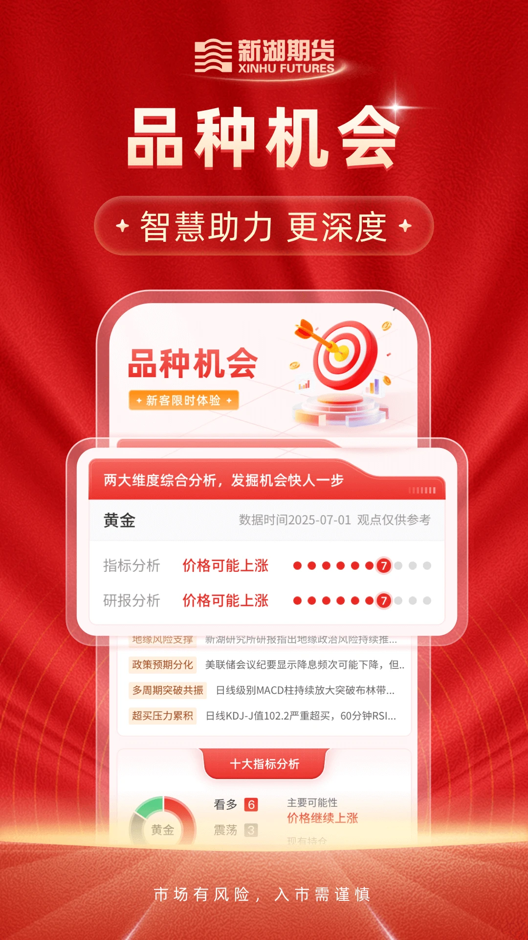 新湖期货开户交易