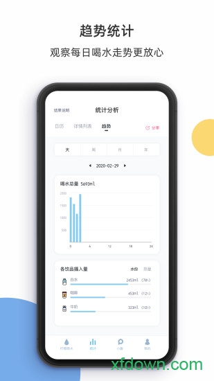 柠檬喝水