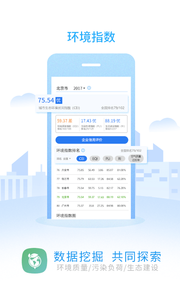 环境地图app