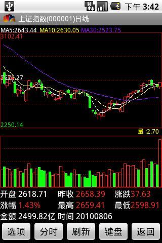 很赞学习 很赞学习