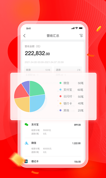 火店宝