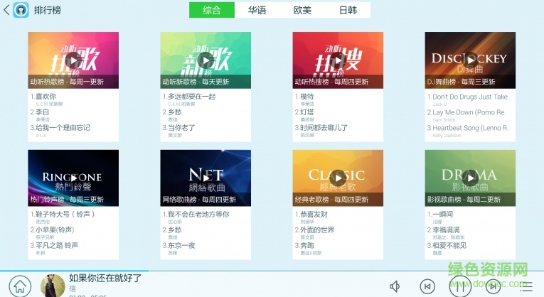 天天动听HD