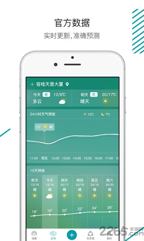 森太生活