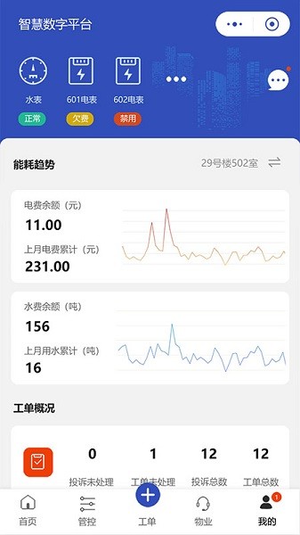 IoT企业端
