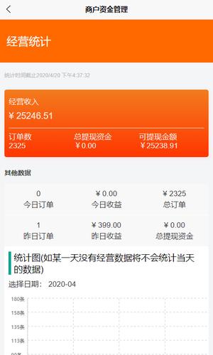 鹿马商家助手