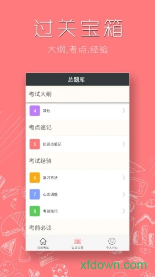 普通外科主治医师总题库