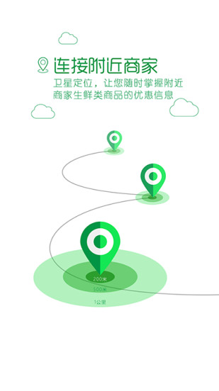 智慧生活圈