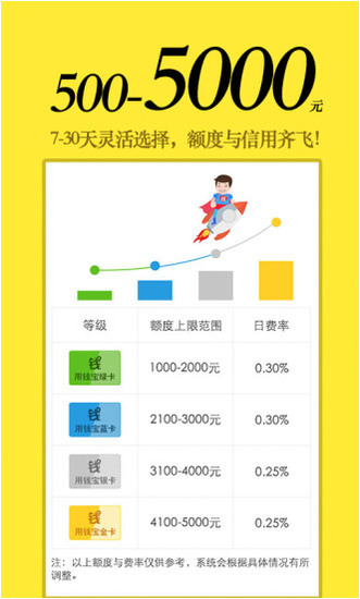 用 钱 宝 借 款APP官 网 版