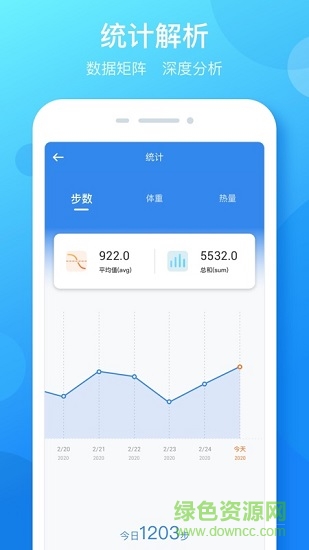 大步签进