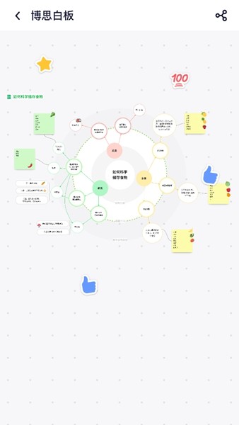 BoardMix博思白板 安卓最新版v1.5.4
