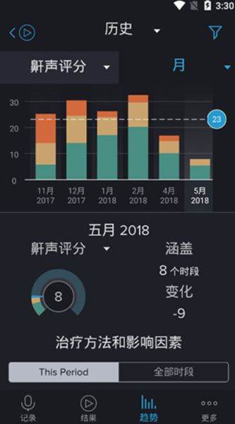 鼾声分析器 v2.26.0.5764 安卓版