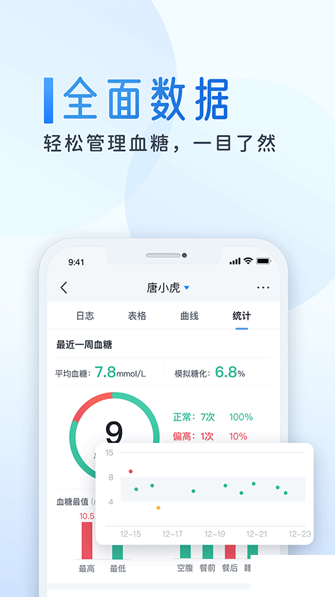 蓝卡医生端