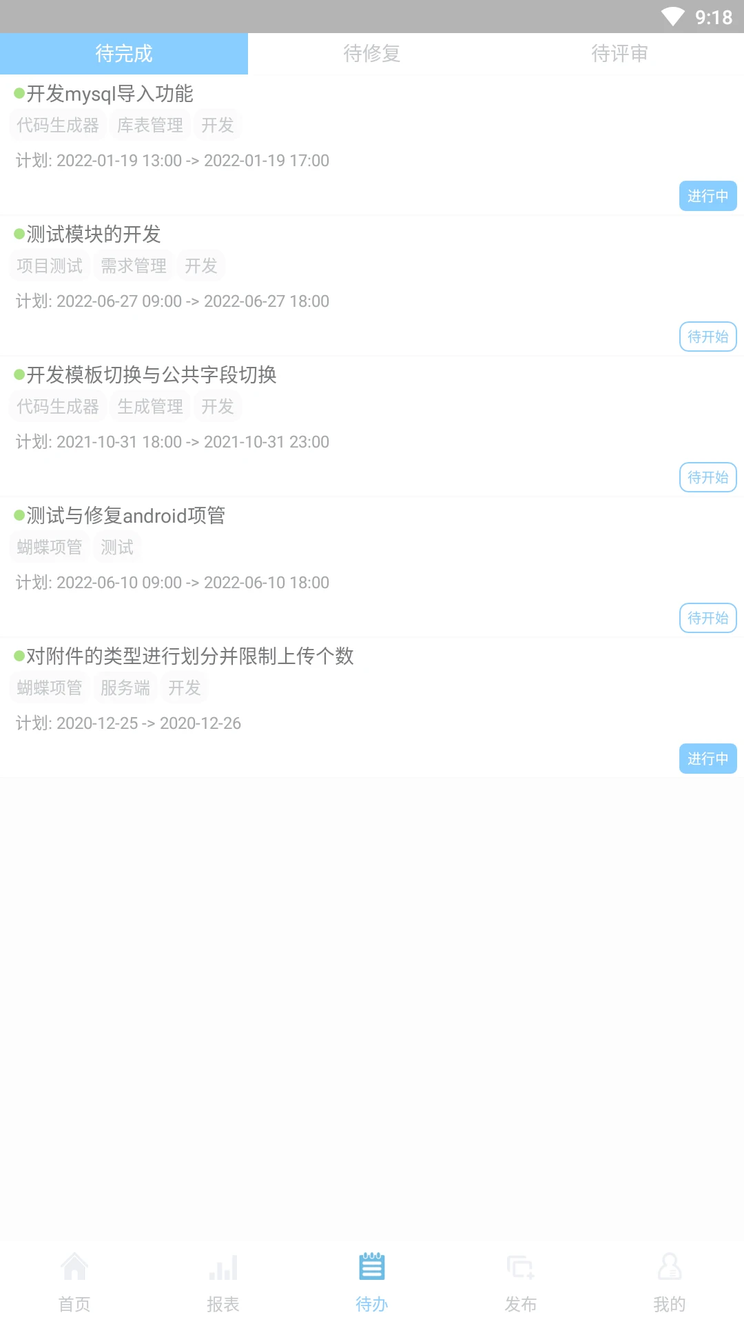 蝴蝶项管 蝴蝶项管