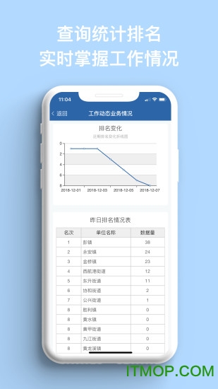 农交安app苹果版