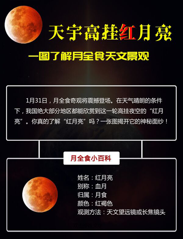 数字科技馆