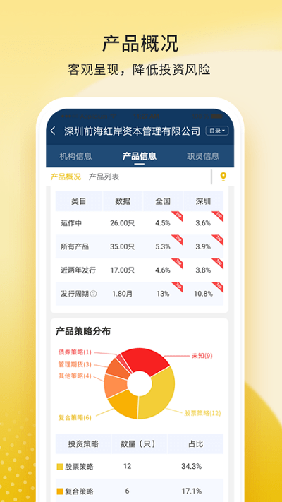 小验一下手机版 小验一下手机版