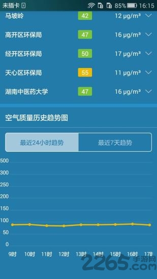 湖南环境质量