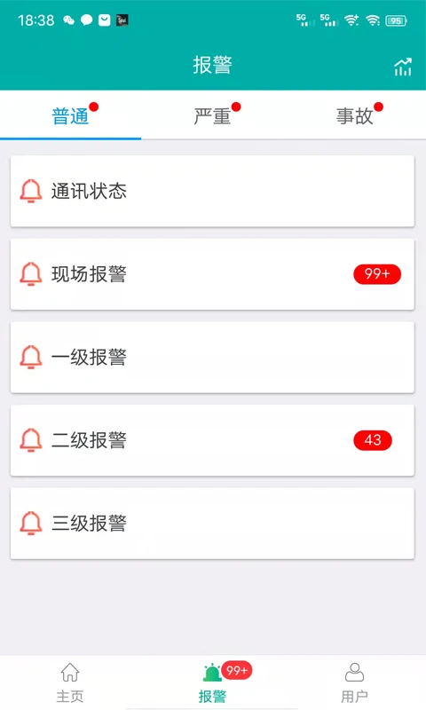 企业微电网能效管理平台