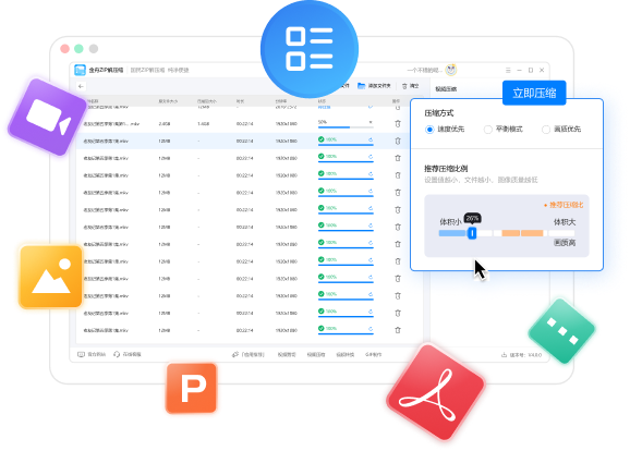 zip解压缩 zip解压缩
