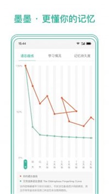 墨墨记忆卡 墨墨记忆卡