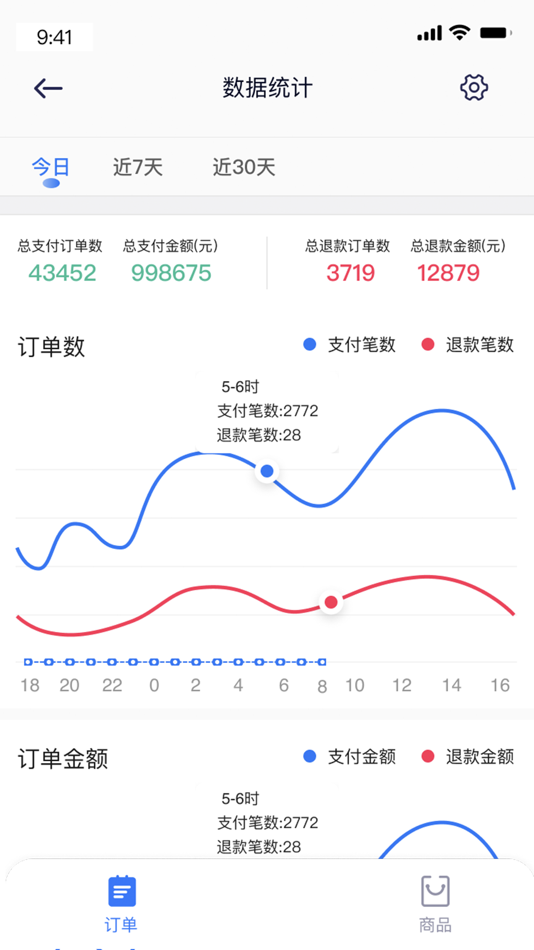 翼小铺