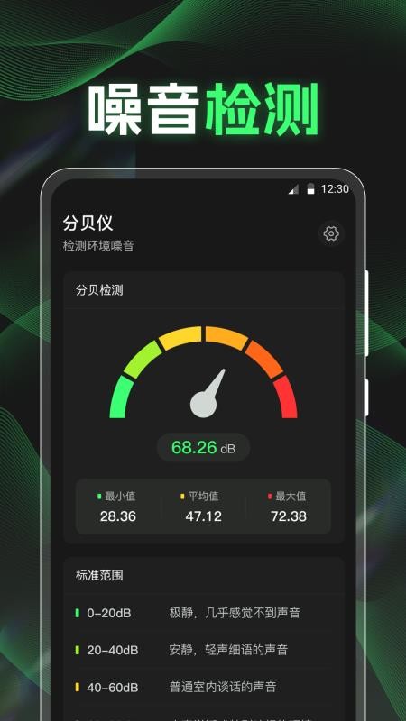 点数相机（计数）