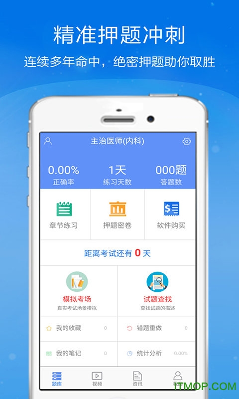 医学高级职称金考点