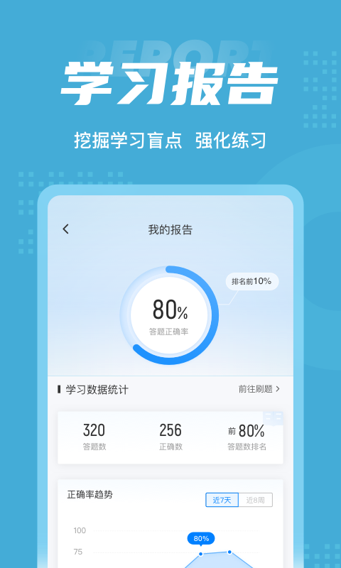 乘务员考试聚题库