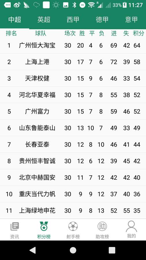 365体育世界杯专用版