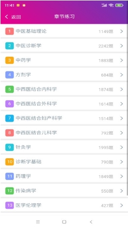 中西医结合执业助理医师总题库