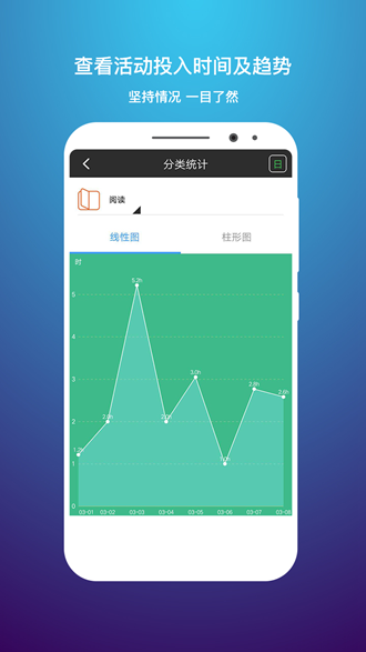时间记录 安卓版v5.4.5
