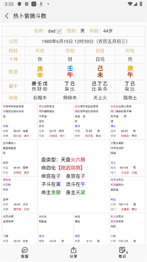 热卜
