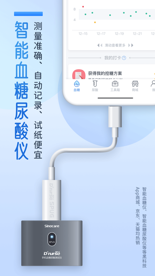 糖护士iPhone版