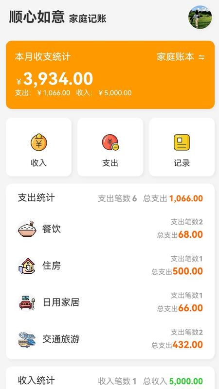 顺心如意