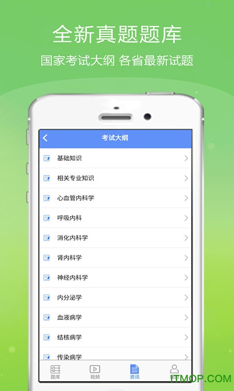 医学高级职称金考点