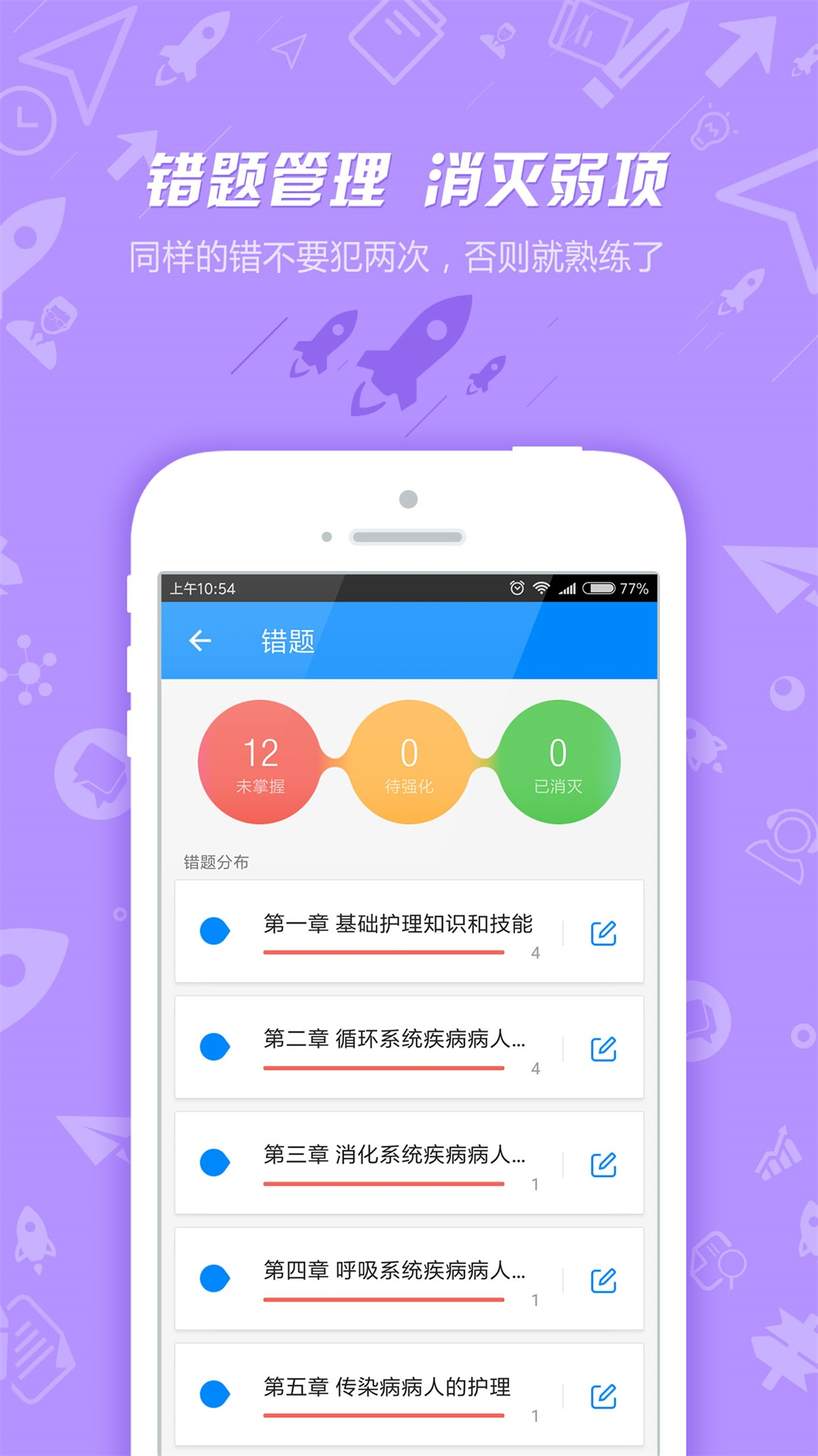 101贝考护士执业资格