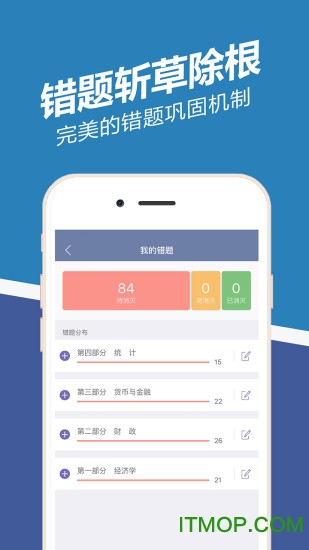 经济师练题狗