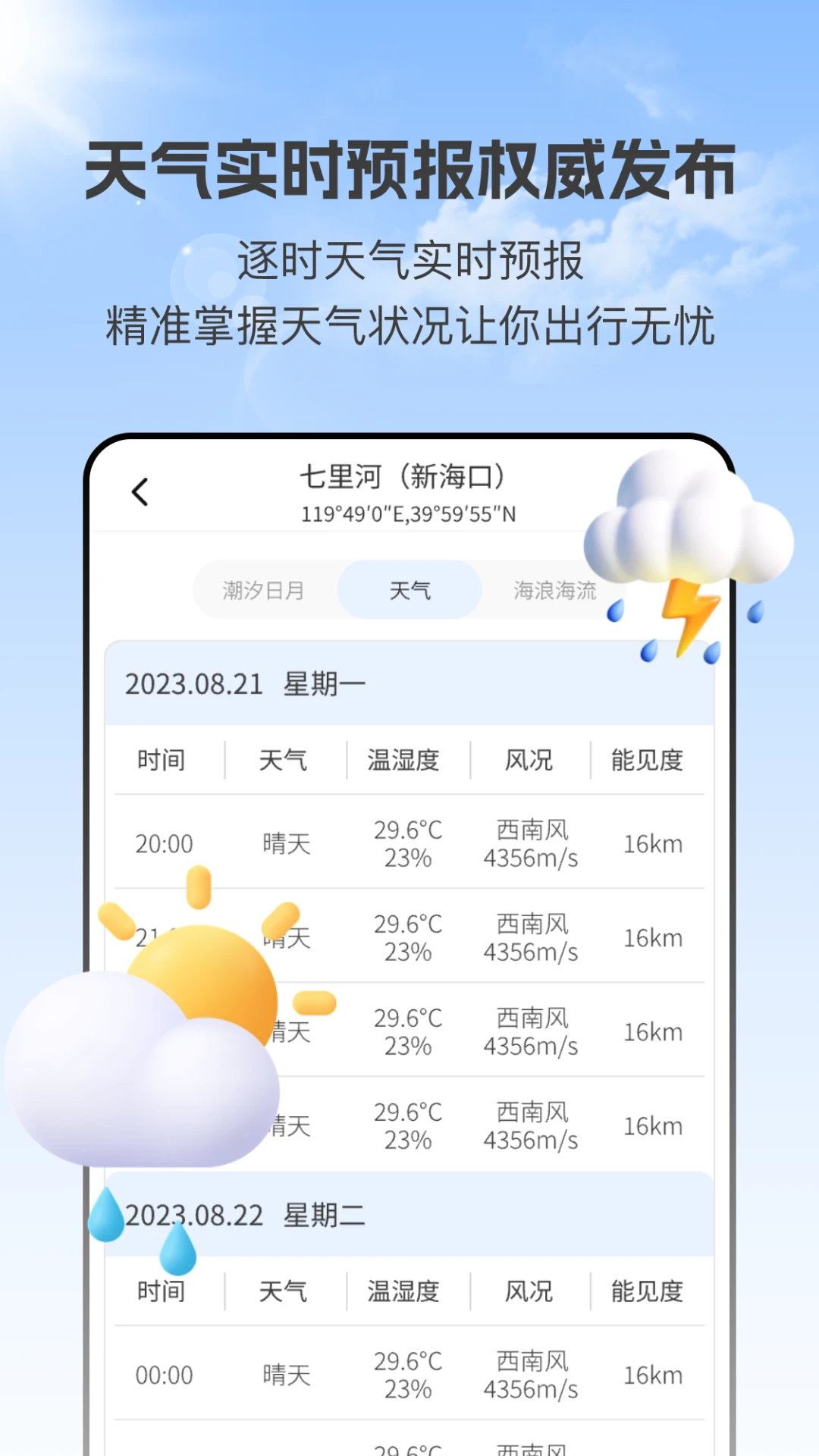 潮汐实时预报