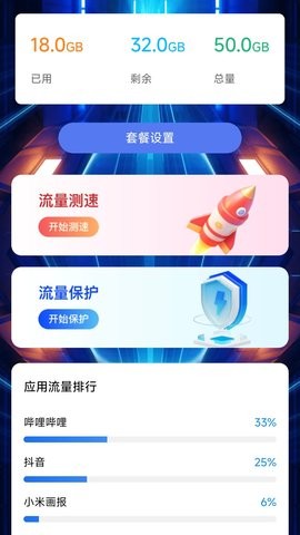 神旷流量 神旷流量