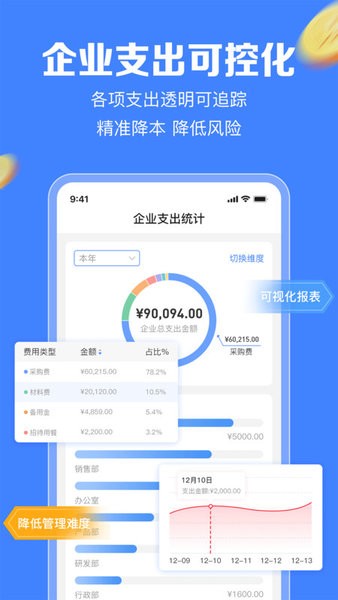 企金控 企金控